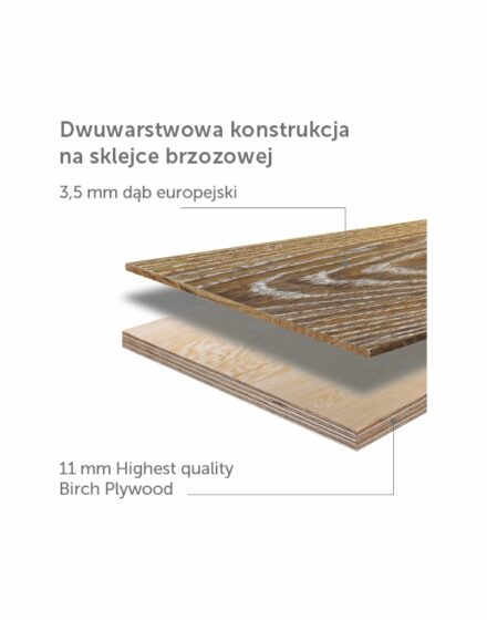 Podłogi drewniane z dębu