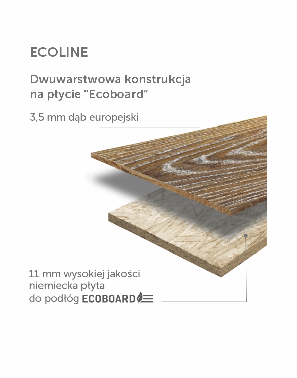 Podłogi drewniane z dębu
