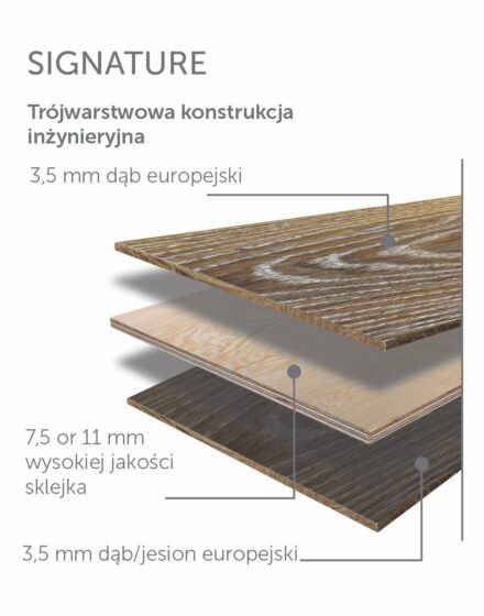 Podłogi drewniane z dębu