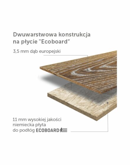 Podłogi drewniane z dębu