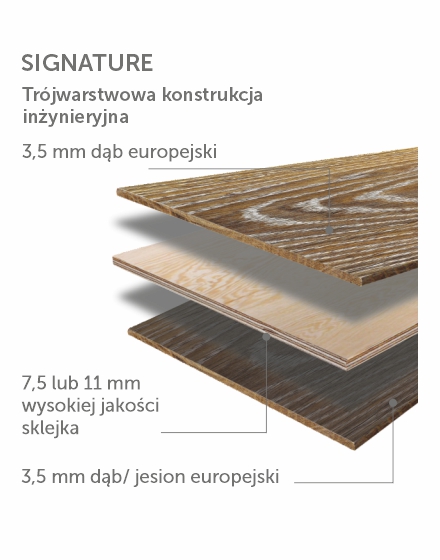 Bardzo szerokie deski dębowe